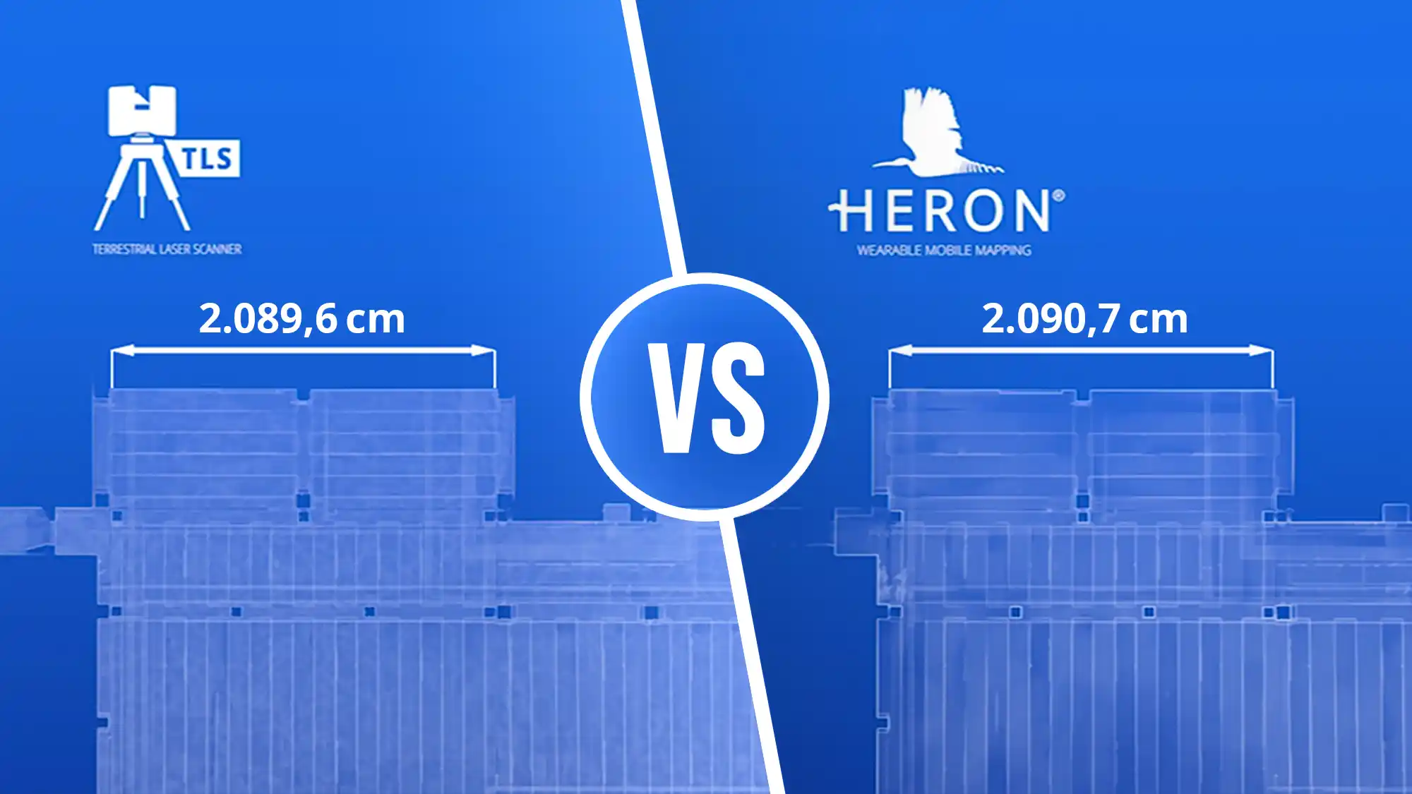 TLS vs HERON blueprint maps